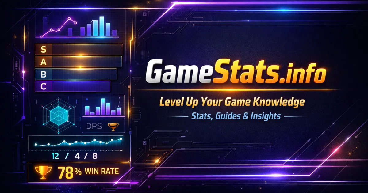 How to Read the Meta in Competitive FPS Games (And Actually Use It)